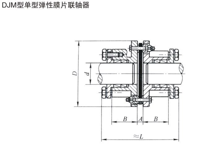 DJM型單型彈性膜片聯(lián)軸器