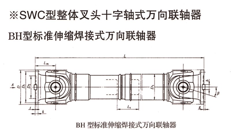 SWC-BH型標(biāo)準(zhǔn)伸縮焊接式萬(wàn)向聯(lián)軸器