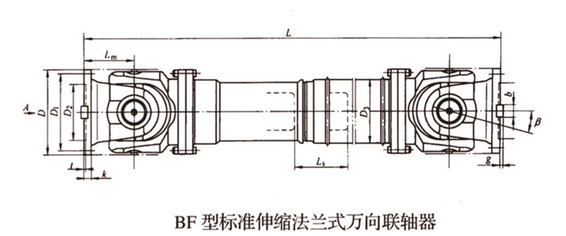 SWC-BF型小規(guī)格標(biāo)準(zhǔn)伸縮法蘭式萬(wàn)向聯(lián)軸器