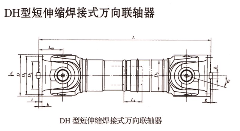 SWC-DH型短伸縮焊接式萬向聯軸器