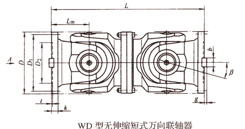 SWC-WD型無伸縮短式萬向聯(lián)軸器