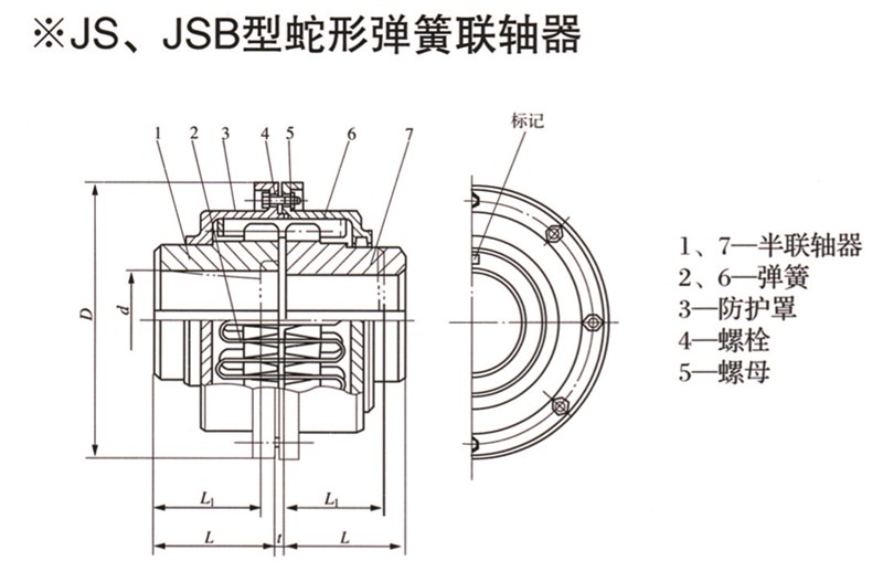 JS、JSB型蛇形彈簧聯(lián)軸器